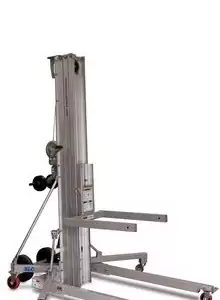 genie-slc24 genie-slc18